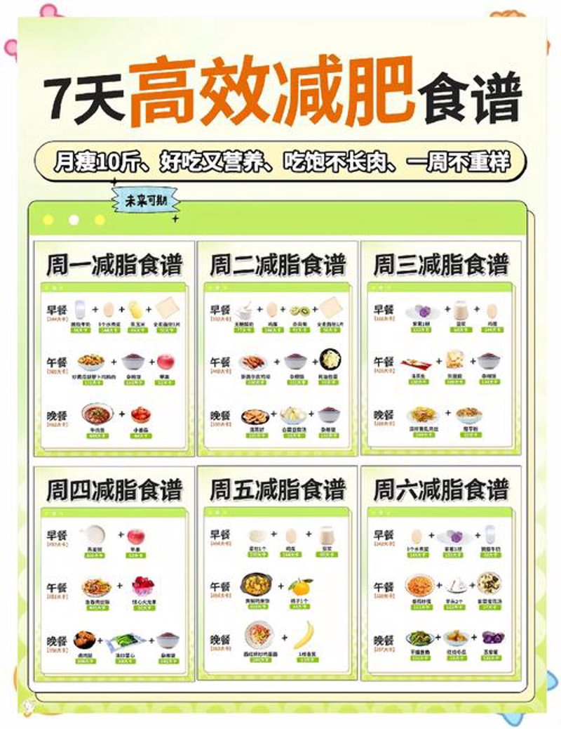 健康减肥
